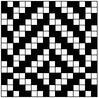 2/2 Diamond (or Lozenge)Twill.  Pattern repeats every 6x12 threads